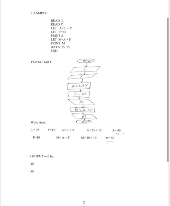 Solved INTRODUCTION TO BASIC PROGRAMMING LANGUAGE FLOWCHART | Chegg.com