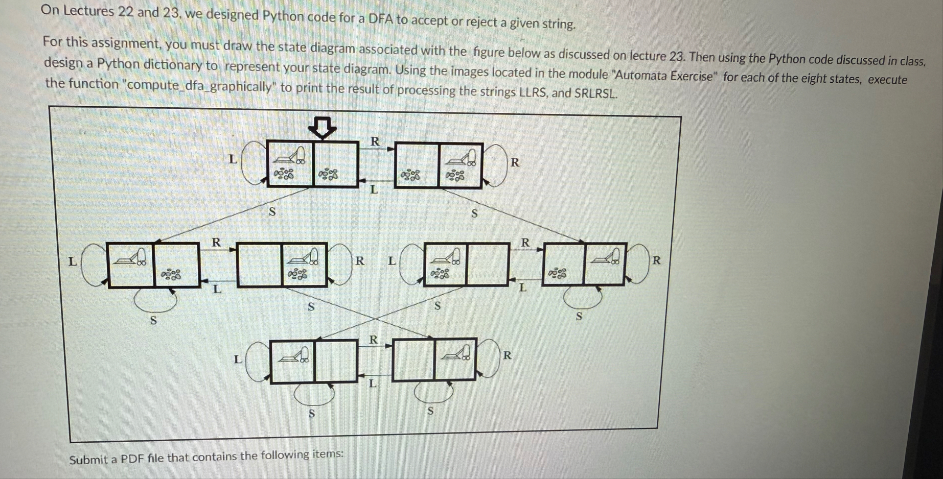 Solved On Lectures 22 ﻿and 23, ﻿we designed Python code for | Chegg.com
