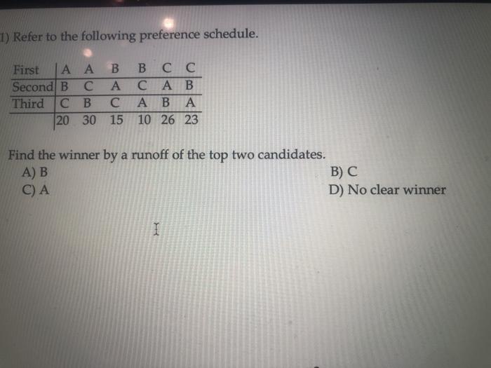 Solved 1) Refer to the following preference schedule. First | Chegg.com