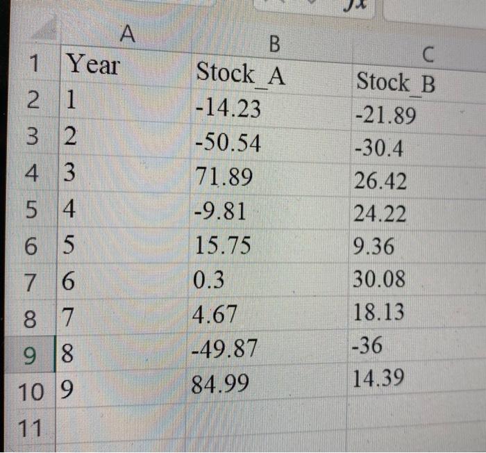 Solved Begin{tabular}{ C L L L } Hline And