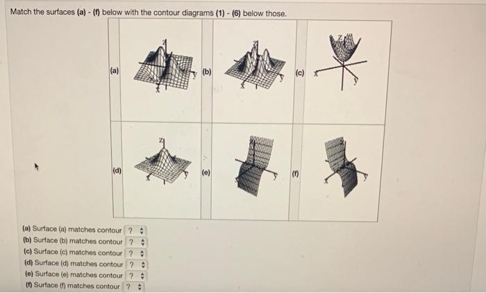 Solved Match the surfaces (a) - (i) below with the contour | Chegg.com