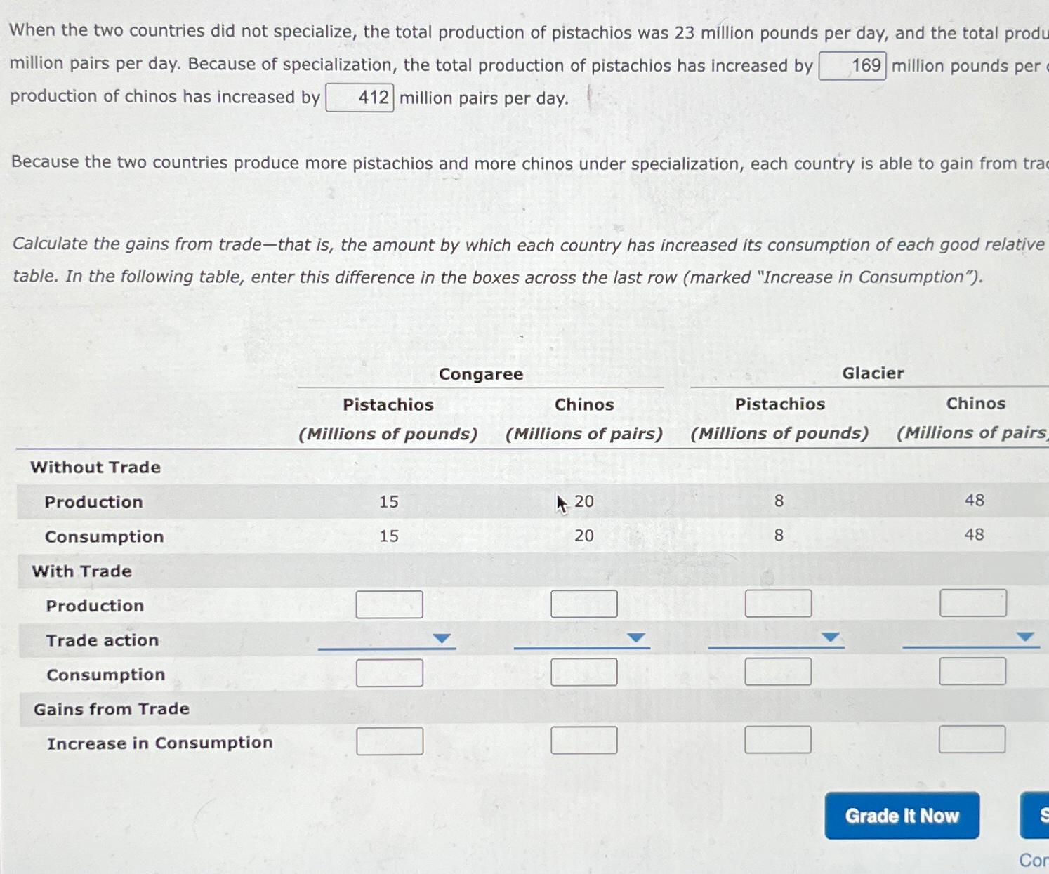 Solved When the two countries did not specialize, the total 