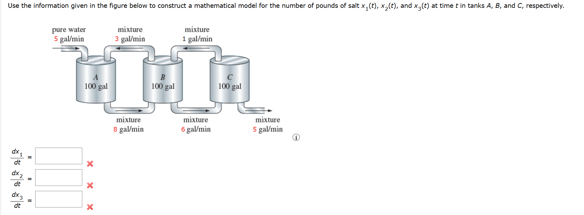 Solved Use the information given in ﻿the figure below to | Chegg.com