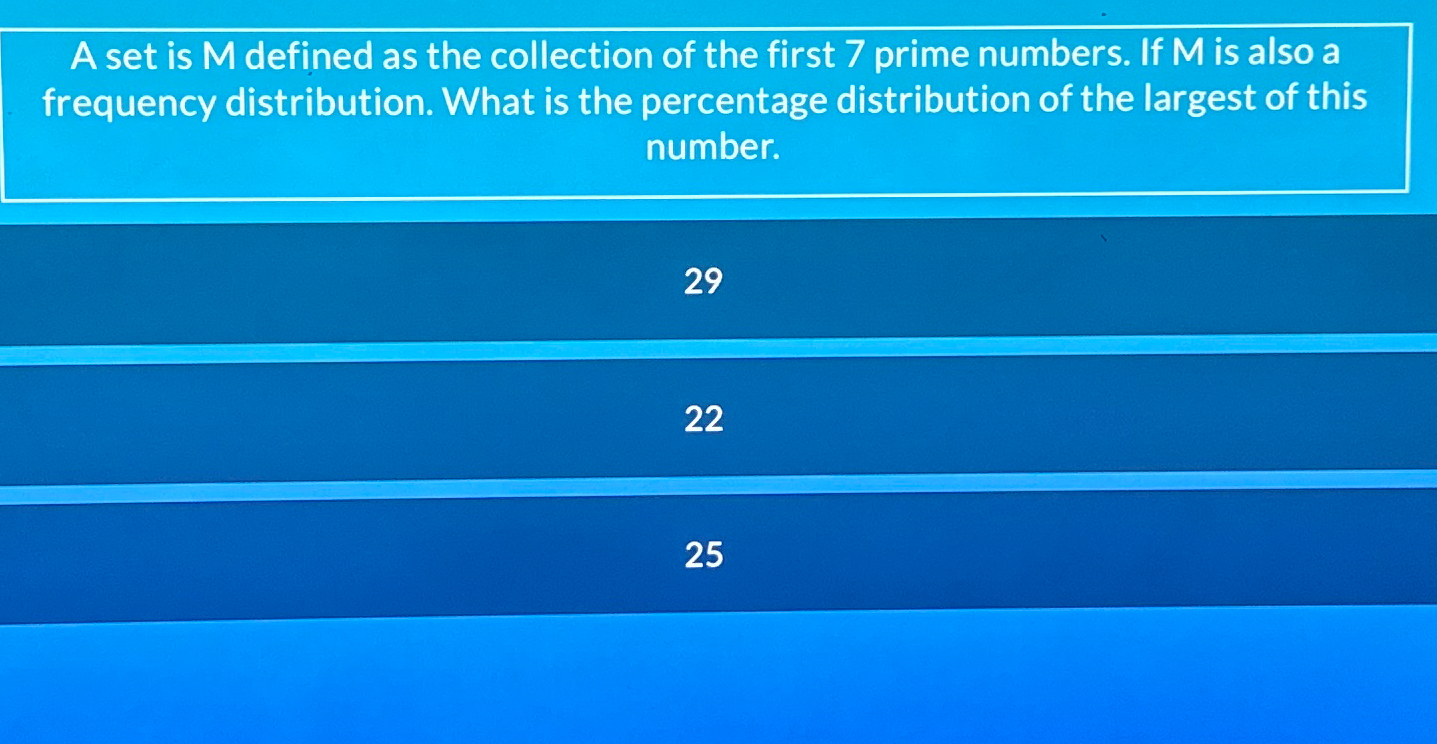 First 7 Prime Numbers