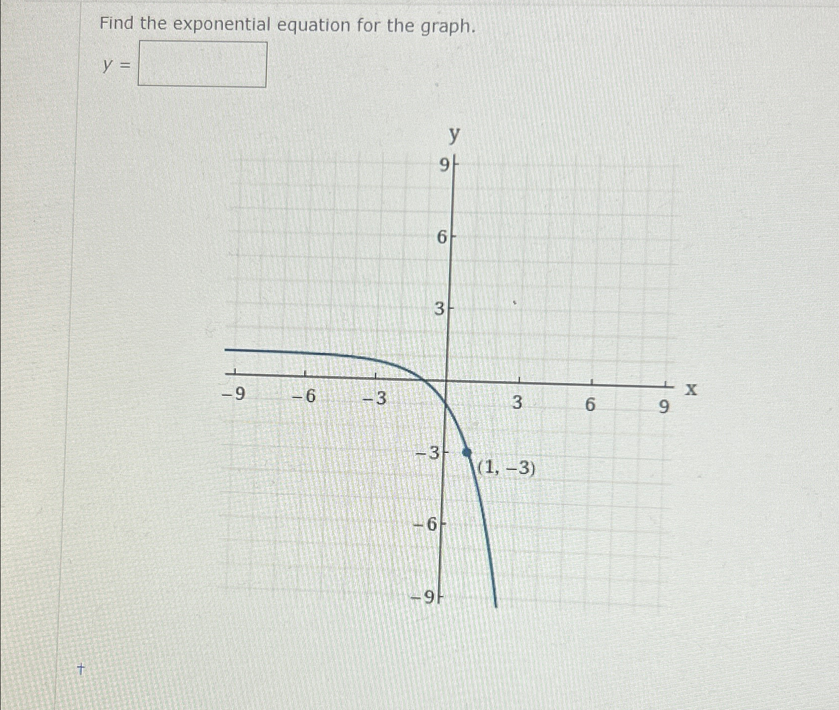 Solved Find the exponential equation for the graph.y= | Chegg.com
