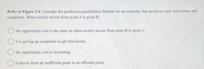 Solved Figure 2-6Refer to Figure 2-6. Consider the | Chegg.com
