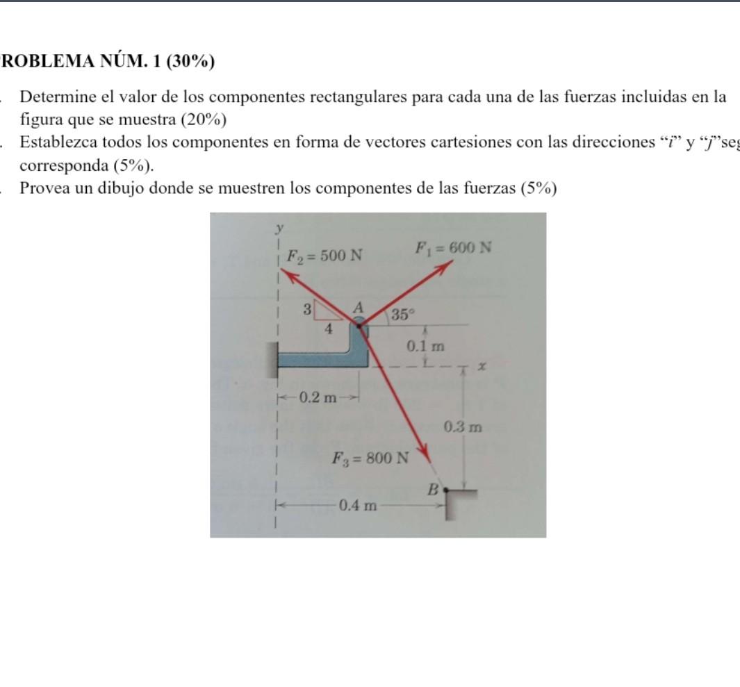 ROBLEMA NÚM. 1 (30\%) Determine el valor de los componentes rectangulares para cada una de las fuerzas incluidas en la figura