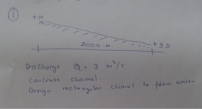 Discharge \( \quad Q=3 \mathrm{~m}^{3} / \mathrm{s} \).
concrete chamel.
Derign rectangular chanel to folow water