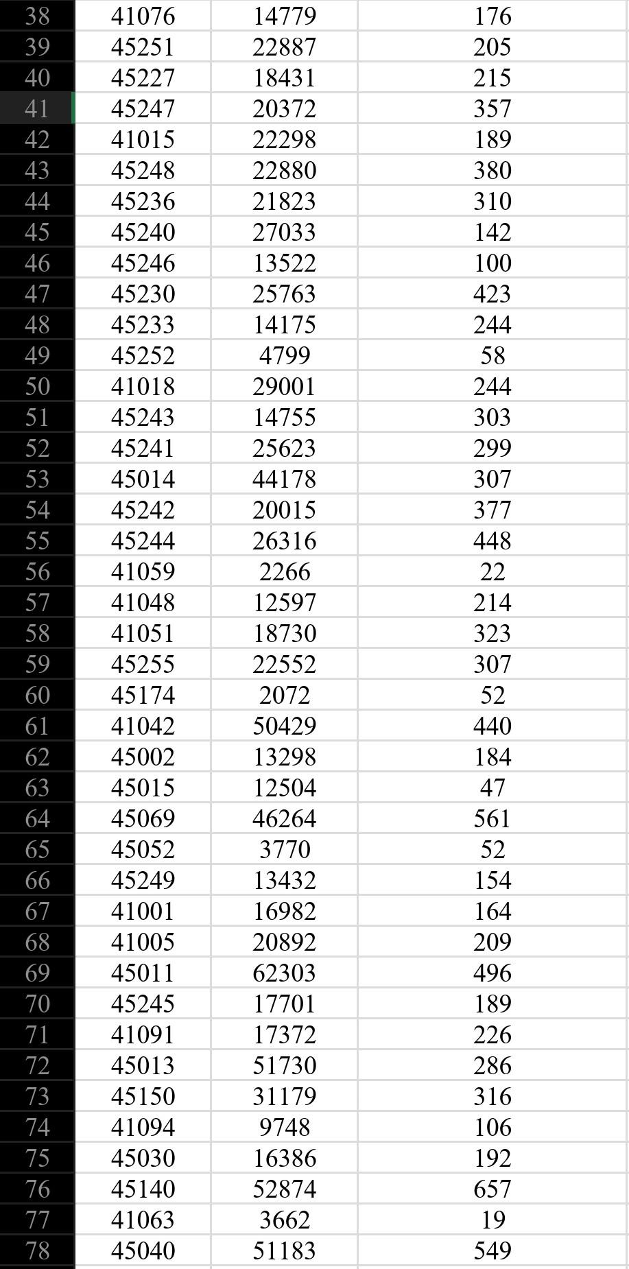 Solved Old MathJax webview | Chegg.com