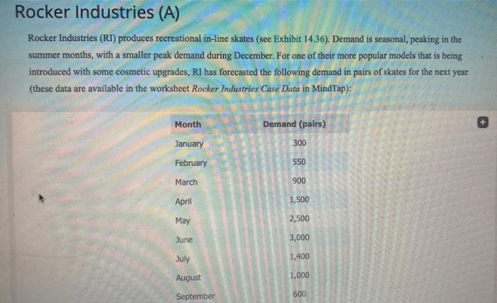 Solved Need help with these four questions.1. when must the | Chegg.com