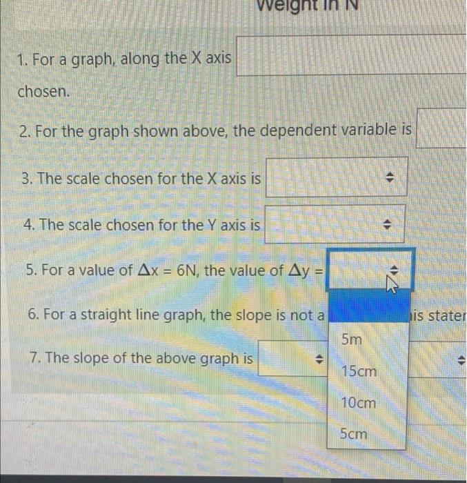 Solved Answer the following questions based on the graph | Chegg.com