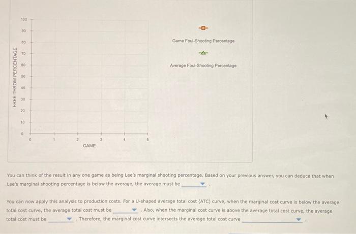 please answer everything and please draw the graph | Chegg.com