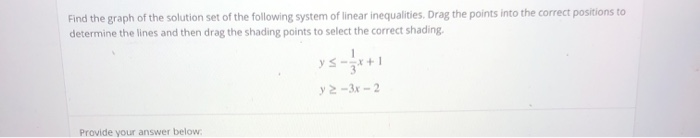 Solved Find the graph of the solution set of the following | Chegg.com