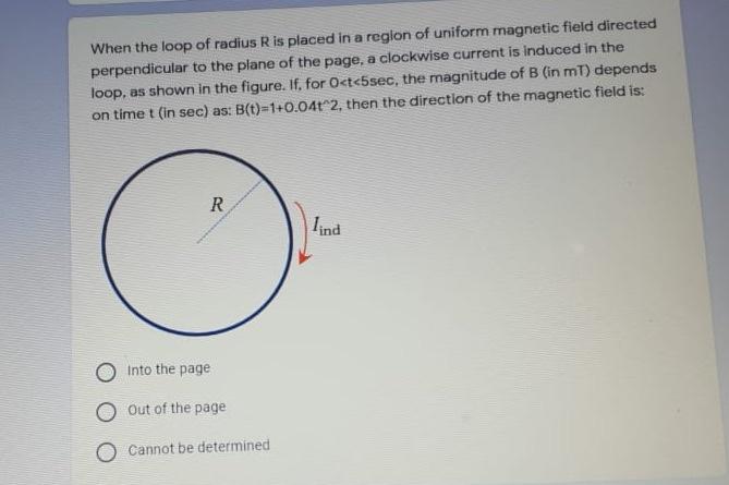 Solved When the loop of radius R is placed in a region of | Chegg.com