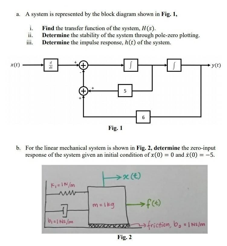 Solved A system is represented by the block diagram shown in | Chegg.com