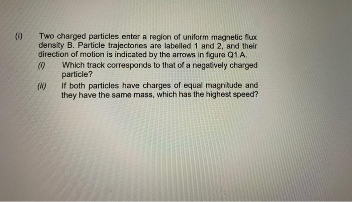 Solved (i) Two charged particles enter a region of uniform | Chegg.com
