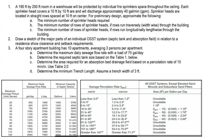 Solved 1. A 190 ft by 250 ft room in a warehouse will be | Chegg.com
