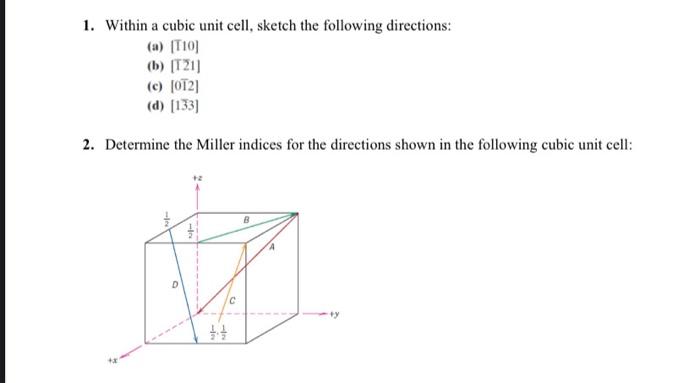 Solved 1. Within a cubic unit cell, sketch the following | Chegg.com