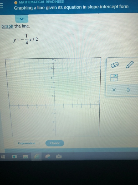 Solved MATHEMATICAL READINESS Graphing a line given its | Chegg.com