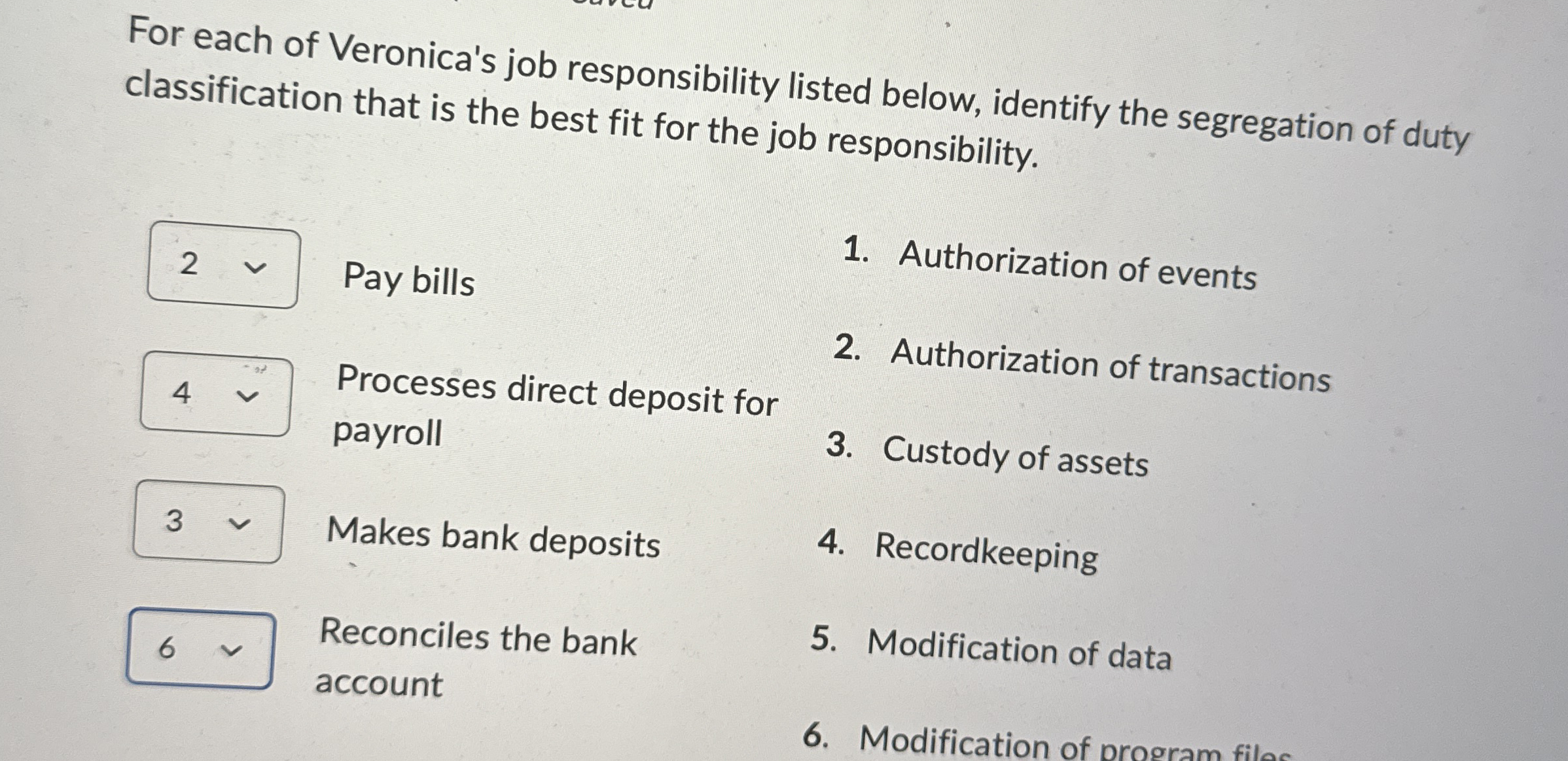 Solved For each of Veronica's job responsibility listed