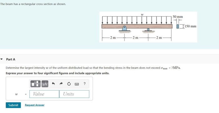 Solved The beam has a rectangular cross section as shown. 50 | Chegg.com
