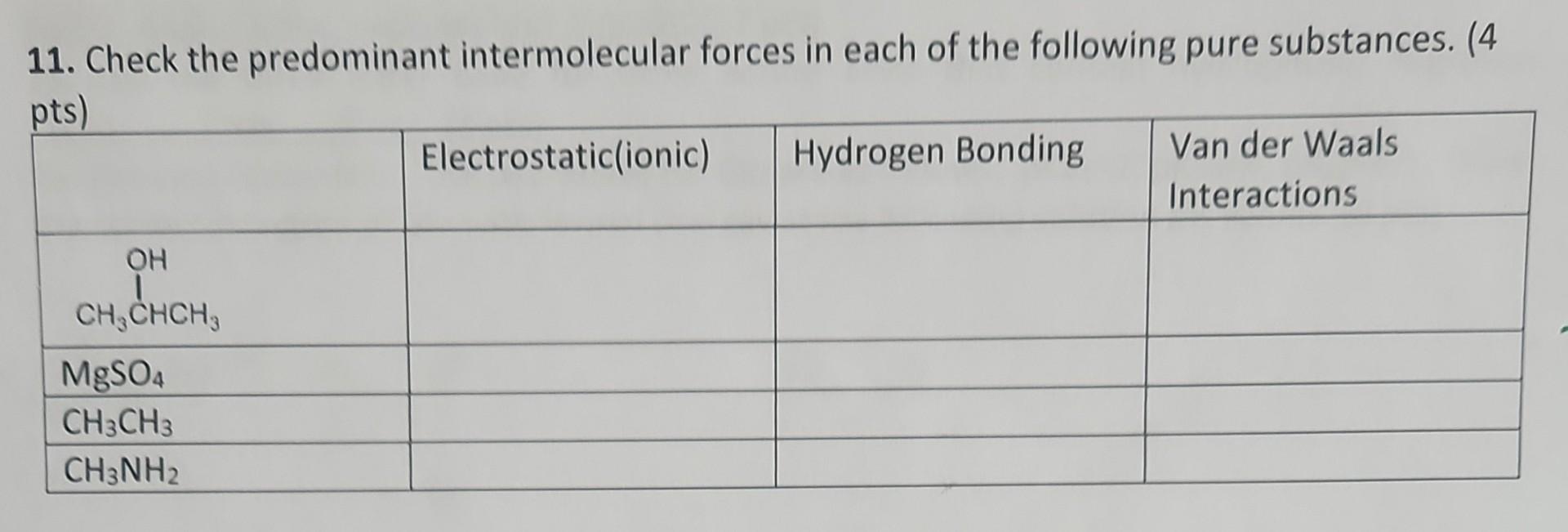 Solved 11. Check the predominant intermolecular forces in | Chegg.com