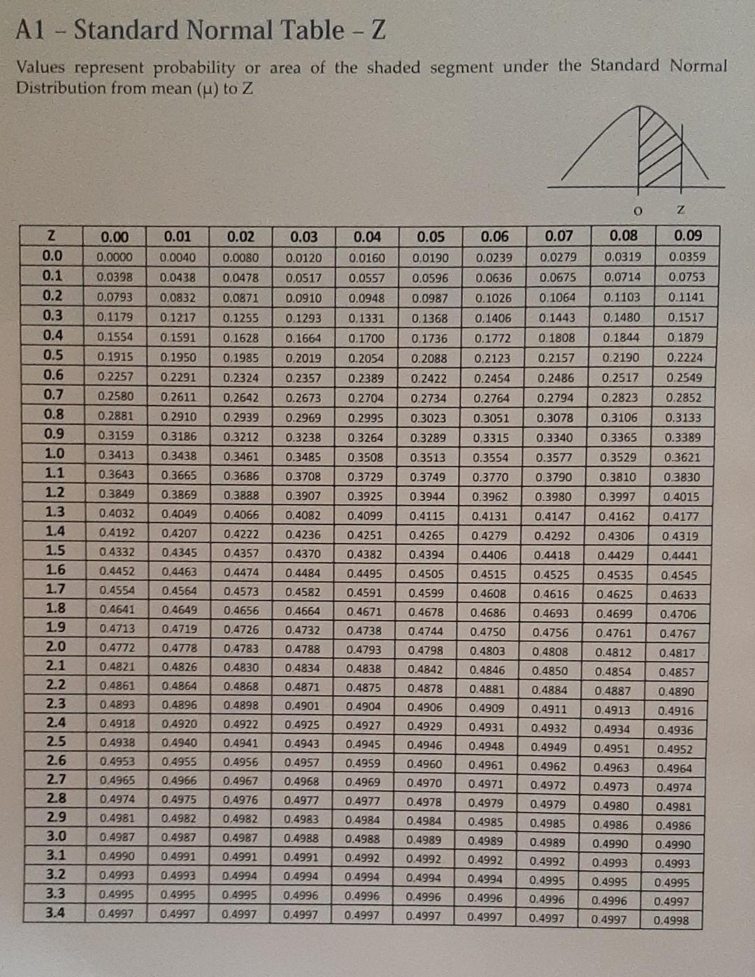 3 78