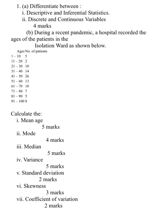 Solved 1. (a) Differentiate between : i. Descriptive and | Chegg.com