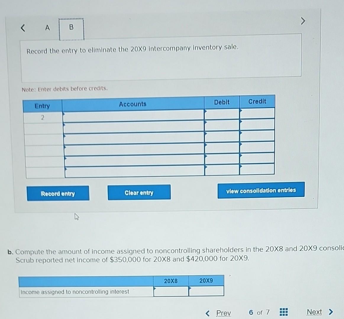 Solved Power Products Corporation, which sells a broad line