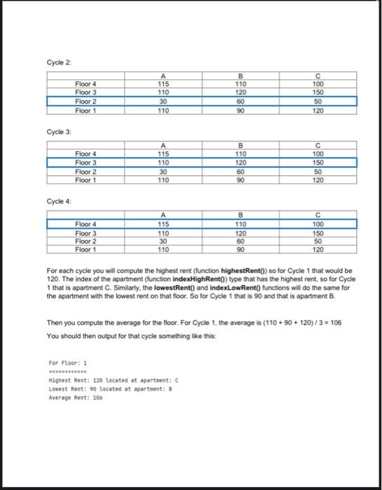 Solved The building has 4 floors and each floor has 3 | Chegg.com