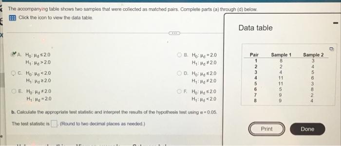 Solved The Accompanying Table Shows Two Samples That Were | Chegg.com