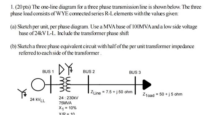 1. ( \( 20 \mathrm{pts} \) ) The one-line diagram for a three phase transmission line is shown below. The three phase load co