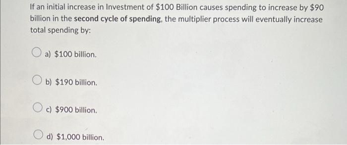 Solved If an initial increase in Investment of $100 Billion | Chegg.com