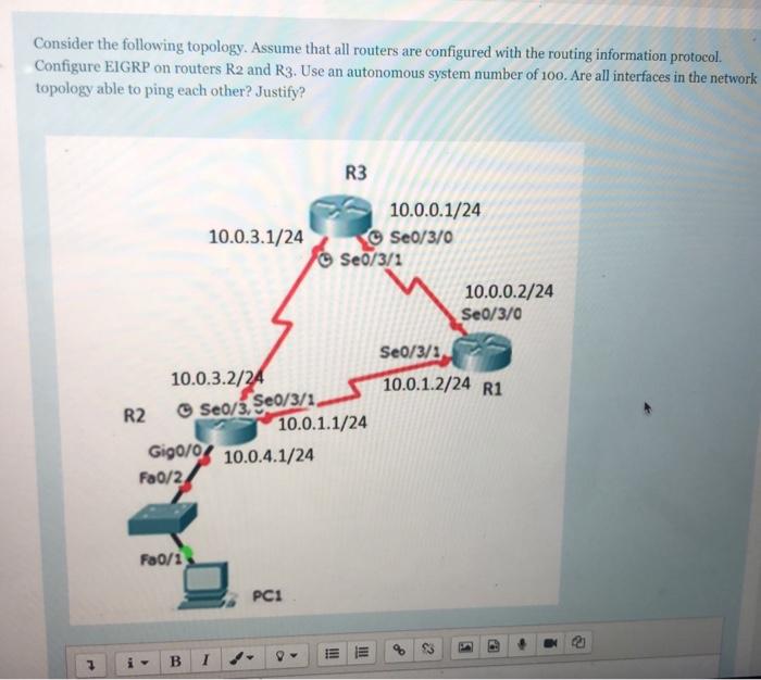 Consider The Following Topology. Assume That All | Chegg.com