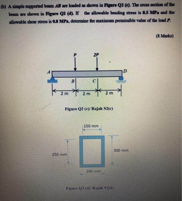 Solved (b) A simple supported beam AB are loaded as shown in | Chegg.com