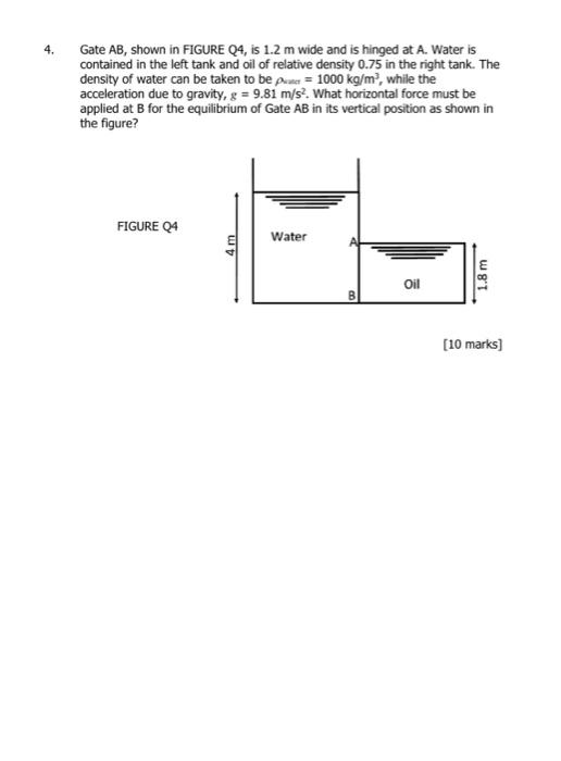 4. Gate AB, Shown In FIGURE Q4, Is 1.2 M Wide And Is | Chegg.com