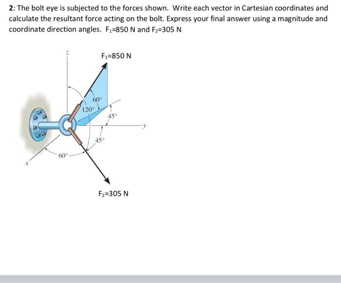 Solved 2 The bolt eye is subjected to the forces shown.
