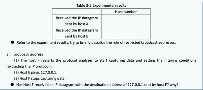 Table 3-5 Experimental results Host number Received the IP datagram sent by host A Received the IP datagram sent by host B Re