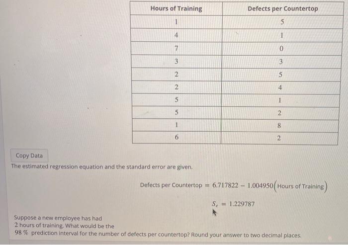 Solved Hours of Training 1 4 Defects per Countertop 5 1 7 0 | Chegg.com