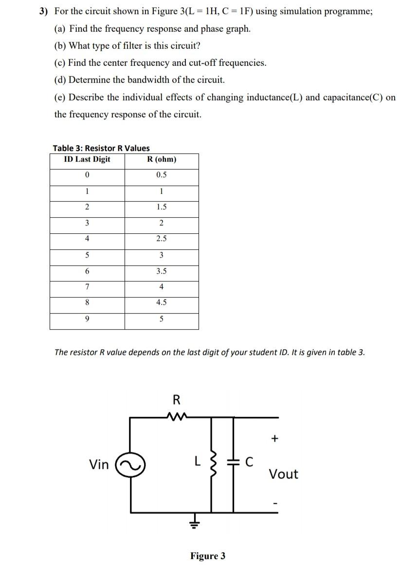 Solved 3) For the circuit shown in Figure 3(L = 1H, C = 1F) | Chegg.com