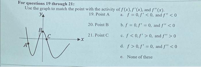 Solved For questions 19 through 21: Use the graph to match | Chegg.com
