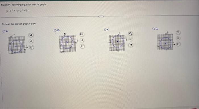 Solved Match the following equation with its graph. | Chegg.com