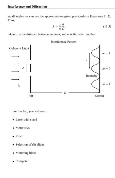 Activity 1.1 Diffraction from a Single Slit1. Find | Chegg.com