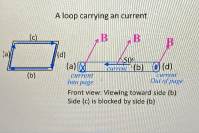 Solved Learning Goal: RHR 1 Applications on Electric | Chegg.com