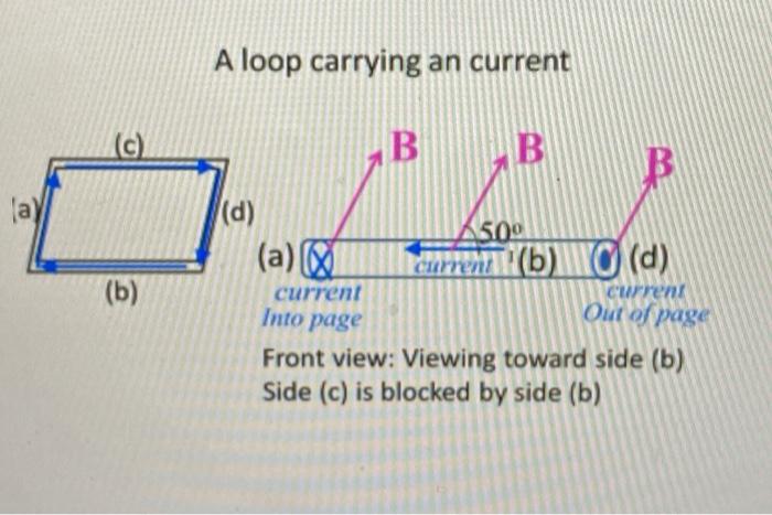 Solved Learning Goal: RHR 1 Applications On Electric | Chegg.com