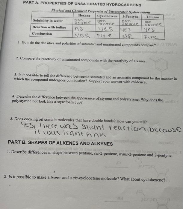 Solved PART A. PROPERTIES OF UNSATURATED HYDROCARBONS 1. How | Chegg.com