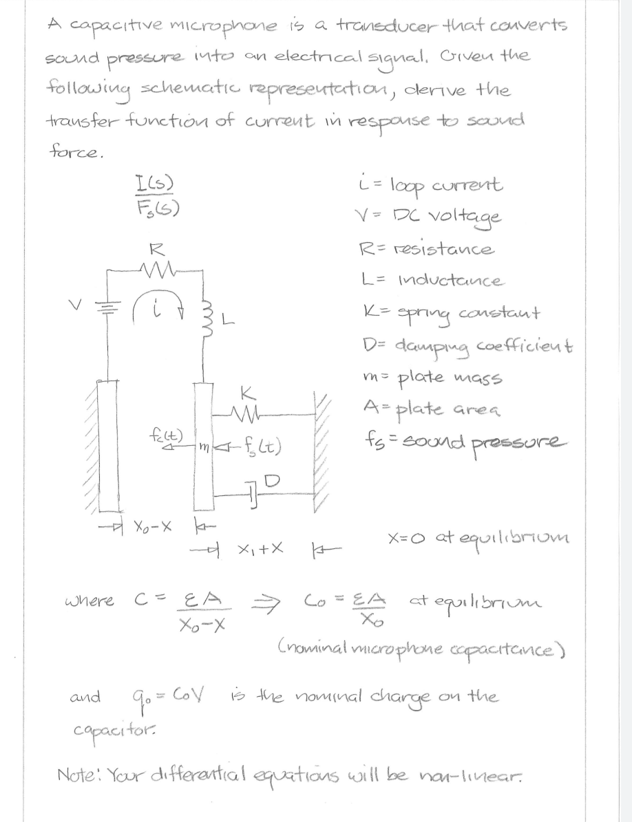 sound A capacitive microphone is a transducer that | Chegg.com