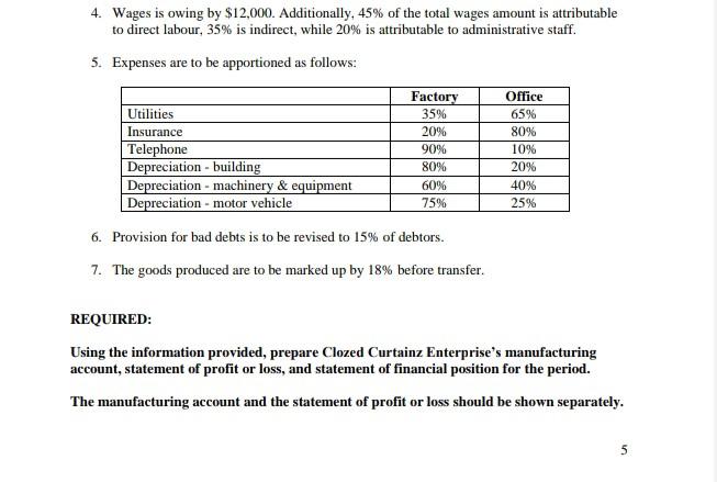 Solved Question 2: Manufacturing Accounts Clozed Curtainz | Chegg.com