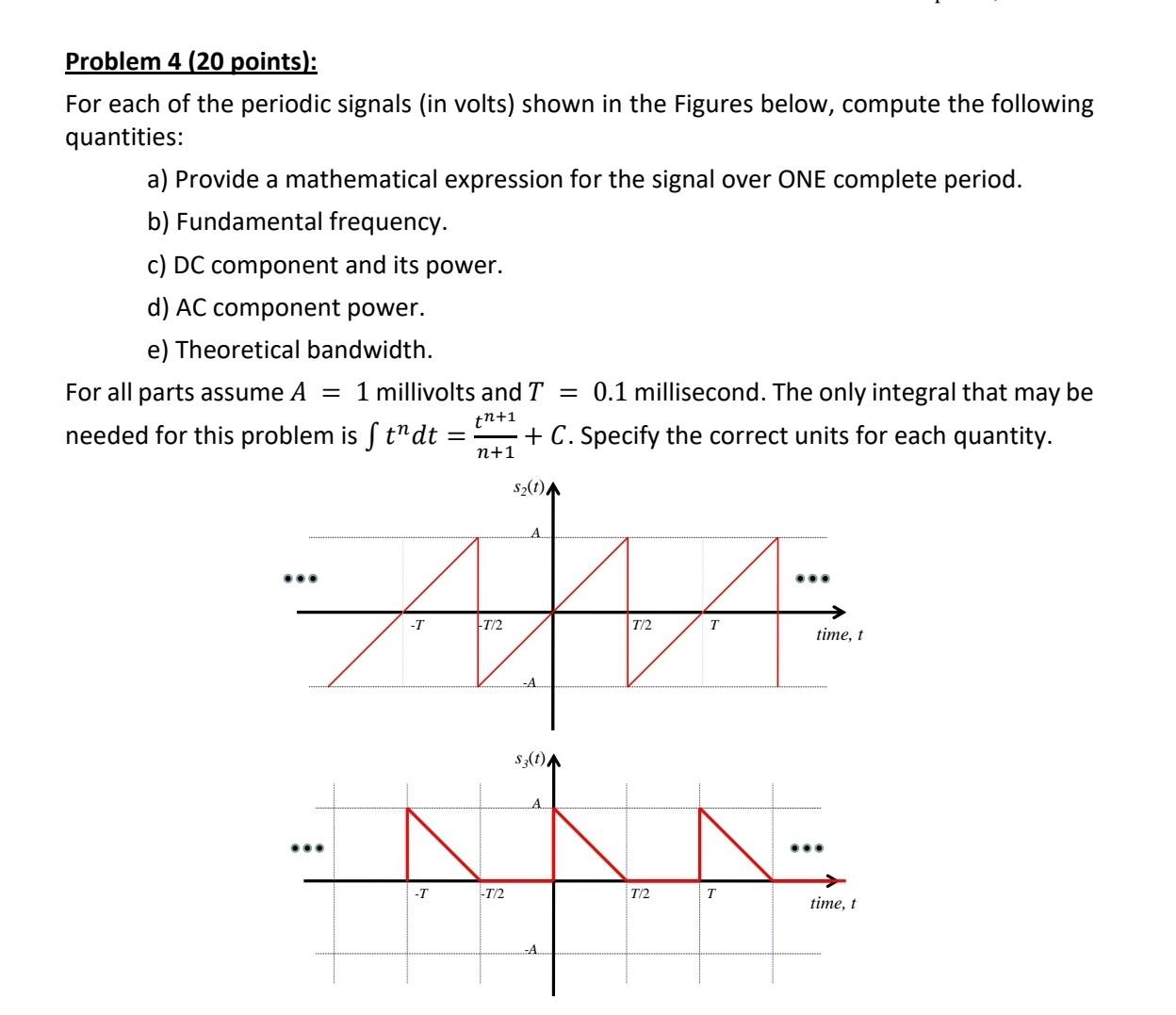 Solved Problem 4 (20 Points): For Each Of The Periodic | Chegg.com