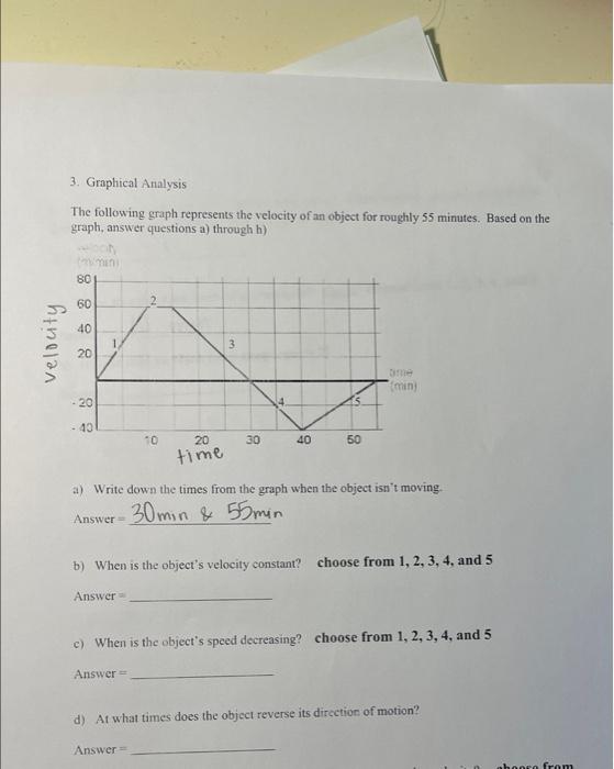 Solved velocity 3. Graphical Analysis The following graph | Chegg.com